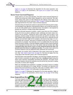 浏览型号S29AL004D70MFI013的Datasheet PDF文件第24页