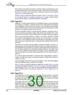 浏览型号S29AL004D70MFI013的Datasheet PDF文件第30页