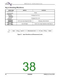 浏览型号S29AL004D70MFI013的Datasheet PDF文件第38页