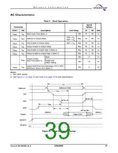 浏览型号S29AL004D70MFI013的Datasheet PDF文件第39页