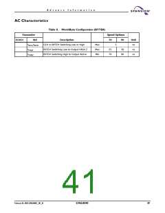 浏览型号S29AL004D70MFI013的Datasheet PDF文件第41页