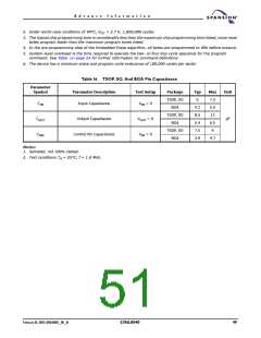 浏览型号S29AL004D70MFI013的Datasheet PDF文件第51页