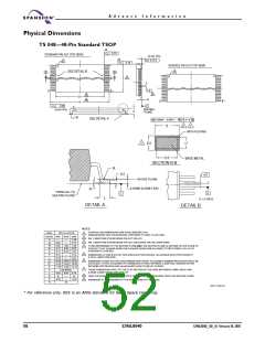 浏览型号S29AL004D70MFI013的Datasheet PDF文件第52页