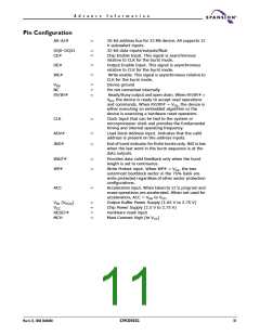 浏览型号S29CD032G的Datasheet PDF文件第11页