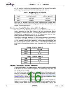 浏览型号S29CD032G的Datasheet PDF文件第16页