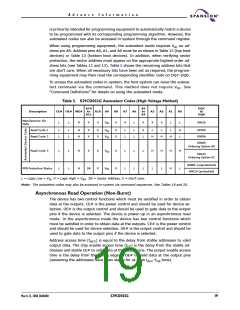 浏览型号S29CD032G的Datasheet PDF文件第19页