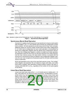 浏览型号S29CD032G的Datasheet PDF文件第20页