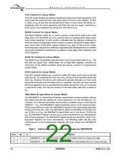 浏览型号S29CD032G的Datasheet PDF文件第22页
