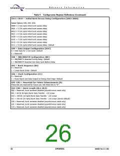 浏览型号S29CD032G的Datasheet PDF文件第26页