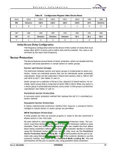 浏览型号S29CD032G的Datasheet PDF文件第27页