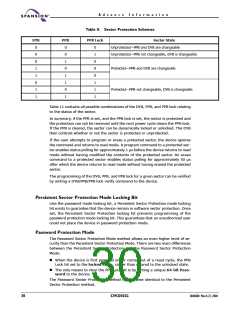 浏览型号S29CD032G的Datasheet PDF文件第30页