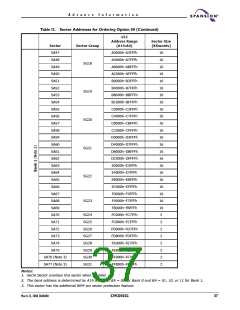 浏览型号S29CD032G的Datasheet PDF文件第37页