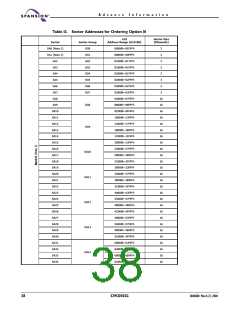 浏览型号S29CD032G0JFAN012的Datasheet PDF文件第38页