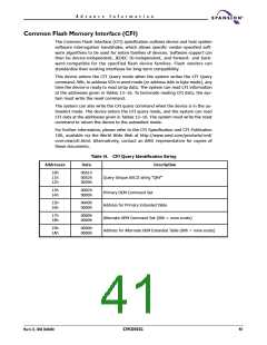 浏览型号S29CD032G0JFAN012的Datasheet PDF文件第41页