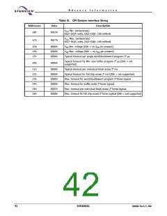 浏览型号S29CD032G0JFAN012的Datasheet PDF文件第42页