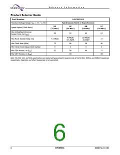 浏览型号S29CD032G的Datasheet PDF文件第6页