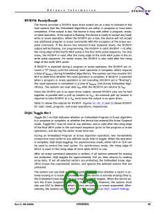 浏览型号S29CD032G的Datasheet PDF文件第65页