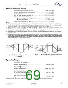 浏览型号S29CD032G的Datasheet PDF文件第69页