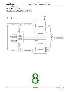 浏览型号S29CD032G的Datasheet PDF文件第8页