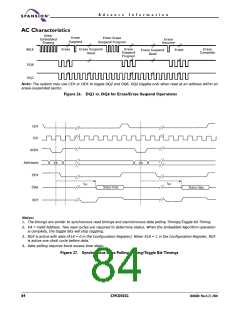 浏览型号S29CD032G的Datasheet PDF文件第84页