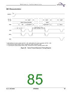 浏览型号S29CD032G的Datasheet PDF文件第85页