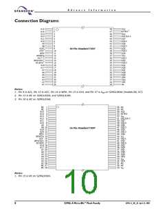 浏览型号S29GL016A90TFER22的Datasheet PDF文件第10页