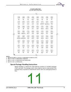 浏览型号S29GL016A90TFER22的Datasheet PDF文件第11页