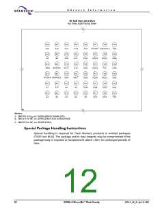 浏览型号S29GL016A90TFER22的Datasheet PDF文件第12页