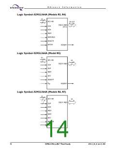 浏览型号S29GL016A90TFER22的Datasheet PDF文件第14页