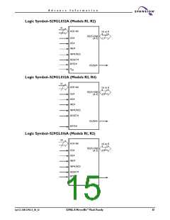 浏览型号S29GL016A90TFER22的Datasheet PDF文件第15页
