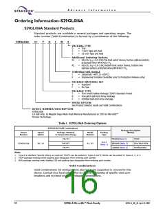 浏览型号S29GL016A90TFER22的Datasheet PDF文件第16页