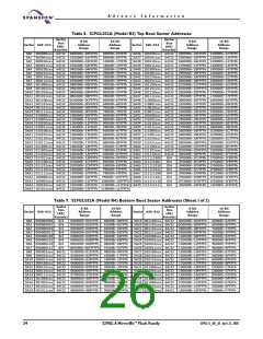 浏览型号S29GL016A90TFER22的Datasheet PDF文件第26页
