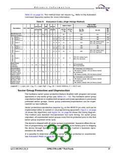浏览型号S29GL016A90TFER22的Datasheet PDF文件第33页