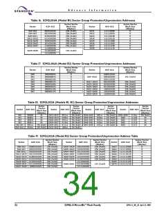 浏览型号S29GL016A90TFER22的Datasheet PDF文件第34页