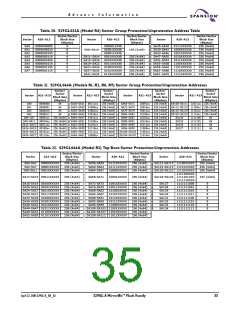浏览型号S29GL016A90TFER22的Datasheet PDF文件第35页