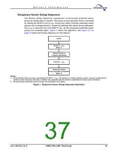 浏览型号S29GL016A90TFER22的Datasheet PDF文件第37页