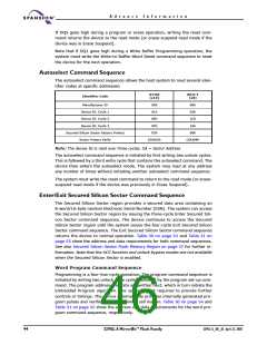 浏览型号S29GL016A90TFER22的Datasheet PDF文件第46页