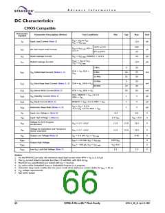 浏览型号S29GL016A90TFER22的Datasheet PDF文件第66页