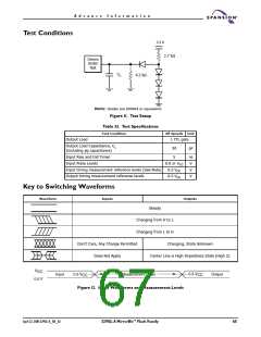 浏览型号S29GL016A90TFER22的Datasheet PDF文件第67页