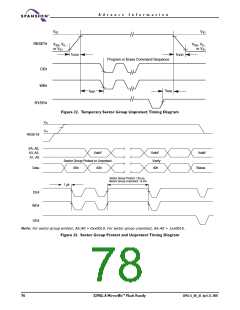 浏览型号S29GL016A90TFER22的Datasheet PDF文件第78页