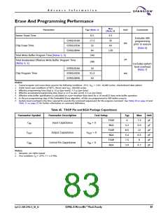 浏览型号S29GL016A90TFER22的Datasheet PDF文件第83页