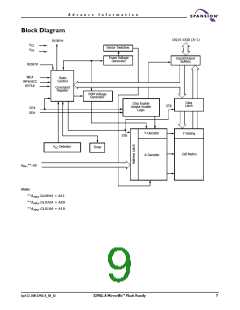 浏览型号S29GL016A90TFER22的Datasheet PDF文件第9页