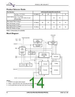 浏览型号S29PL127J的Datasheet PDF文件第14页
