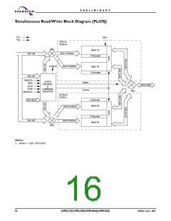 浏览型号S29PL127J的Datasheet PDF文件第16页