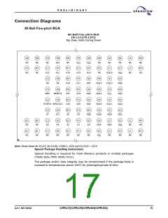 浏览型号S29PL127J的Datasheet PDF文件第17页