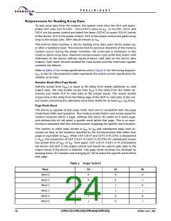 浏览型号S29PL127J的Datasheet PDF文件第24页