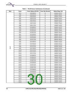 浏览型号S29PL127J的Datasheet PDF文件第30页