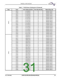 浏览型号S29PL127J的Datasheet PDF文件第31页