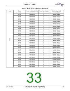 浏览型号S29PL127J的Datasheet PDF文件第33页