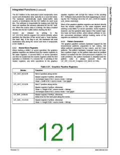 浏览型号30034-23的Datasheet PDF文件第121页
